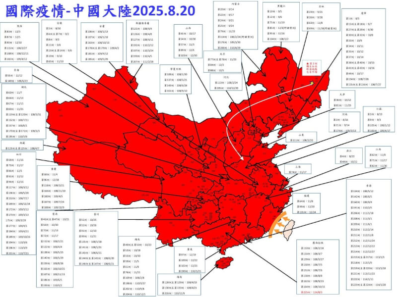 (圖取自非洲豬瘟資訊專區網頁asf.aphia.gov.tw)