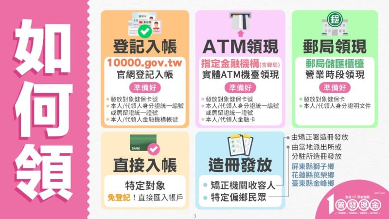 (行政院提供)
