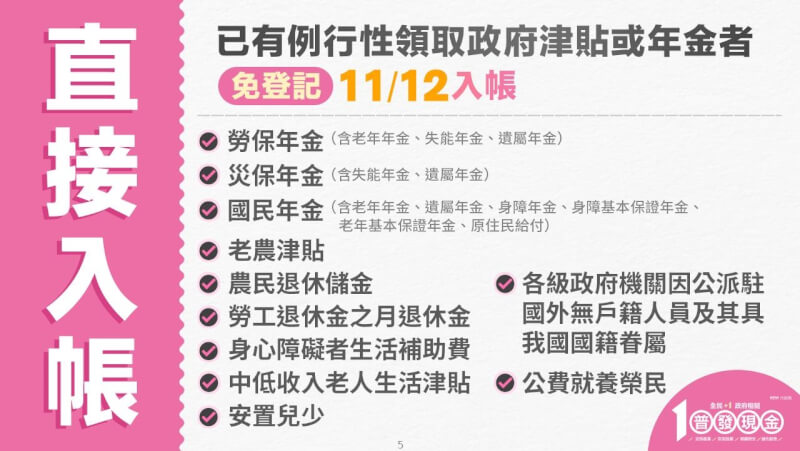 (行政院提供)