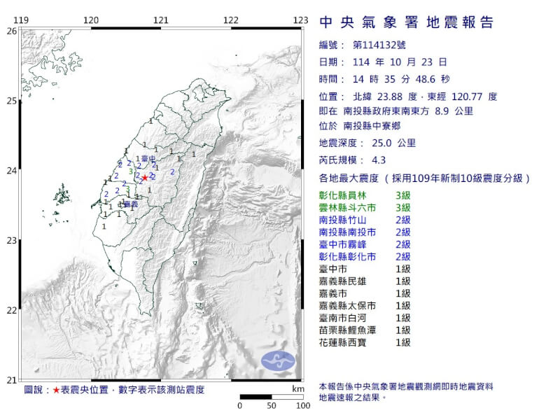 南投縣中寮鄉23日下午2時35分發生芮氏規模4.3地震。(圖取自facebook.com/cwa.seismology)