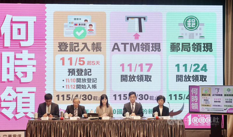 韌性特別預算案23日下午正式送至行政院及總統府,總統府晚間公告後,行政院隨即舉行「全民+1 政府相挺」記者會,行政院發言人李慧芝(中)、財政部次長阮清華(左2)、交通部次長伍勝園(右2)、數發部次長葉寧(左)、金管會副主委莊琇媛(右)出席,說明普發現金期程等資訊。中央社記者張皓安攝 114年10月23日