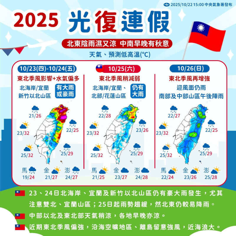 (圖取自facebook.com/cwa.weather)