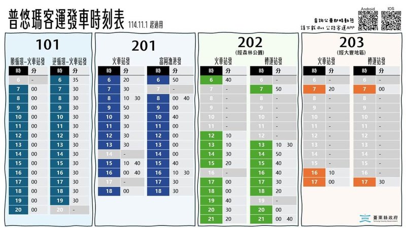 台東公車11月1日起將有變動,不僅更新時刻表和部分站名,並增加雙語化,讓民眾「更好記、更好搭」。圖為市區部分新的時刻表。(台東縣政府提供)中央社記者盧太城台東傳真 114年10月24日