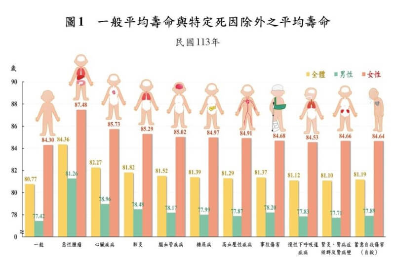 (內政部提供)