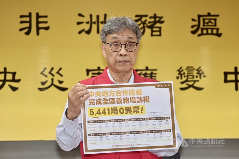 農業部長陳駿季26日在防檢署舉行的非洲豬瘟中央災害應變中心記者會表示,目前中央與地方合作防疫已完成全國養豬場訪視,5441間養豬場零異常。中央社記者王飛華攝 114年10月26日