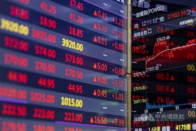 中央大學台經中心公布的10月消費者信心指數（CCI）微幅下降，原因是分項指標投資股票時機暴跌，拖累總指數。中央大學台經中心執行長吳大任說明，散戶居高思危的心態是關鍵。（中央社檔案照片）