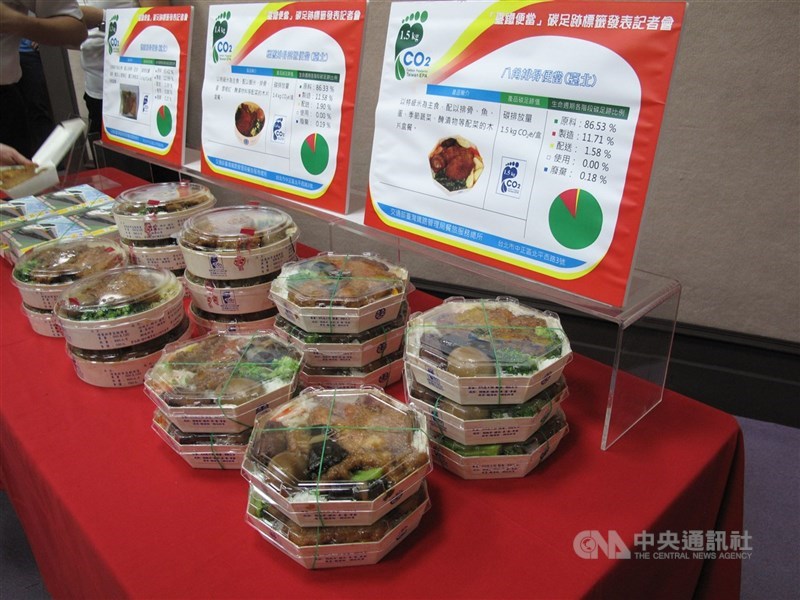 圖為台鐵排骨便當。(中央社檔案照片)