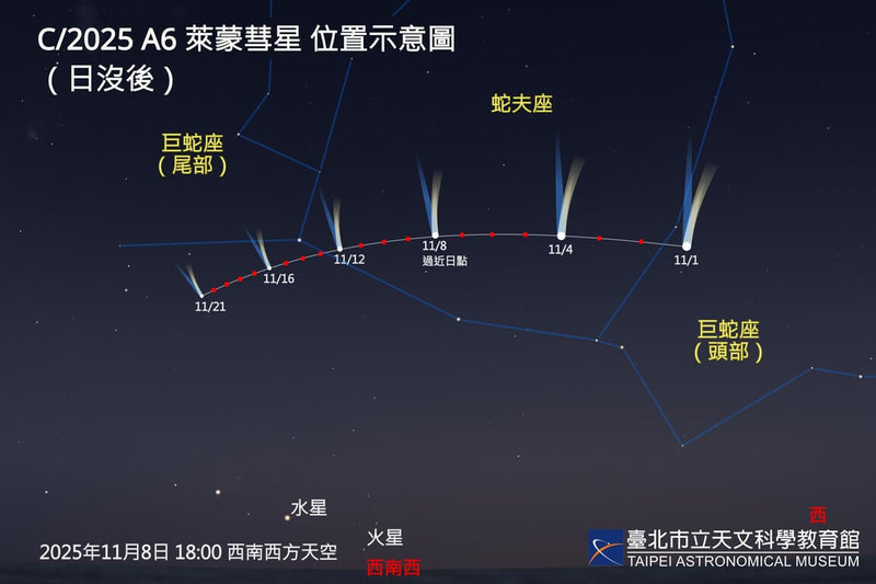台北市立天文科學教育館29日表示,被暱稱為「檸檬彗星」的萊蒙彗星估計在30日達到最大亮度4等左右,成為2025年最亮的彗星,直到11月8日通過近日點後,亮度將迅速下降。(台北市立天文科學教育館提供)中央社記者陳昱婷傳真 114年10月29日