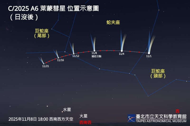 (圖取自台北市立天文科學教育館網頁tam.gov.taipei)