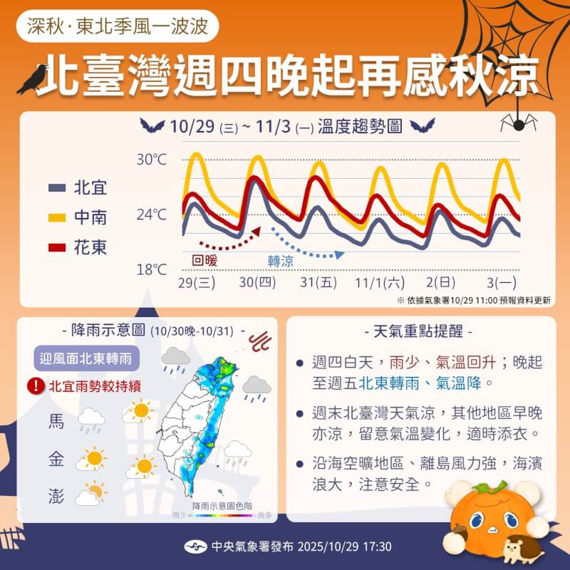 （圖取自facebook.com/cwa.weather）