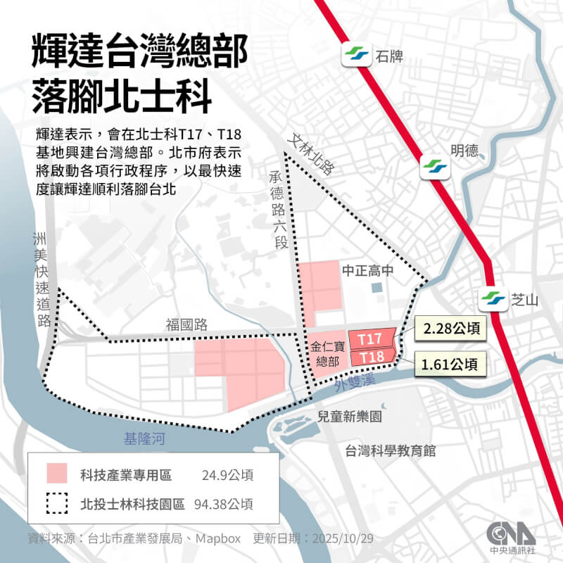 輝達落腳北士科T17、T18。(中央社製圖)
