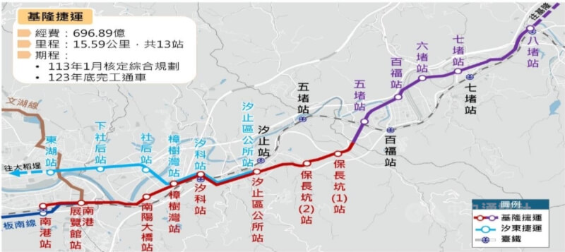基隆捷運第1階段計畫路線自南港站至八堵站，全長15.59公里，沿線共13座車站，新北市政府已於2月2日啟動基本設計。圖為基隆捷運第1階段計畫路線圖。（取自基隆市府交通處業務報告）中央社記者王朝鈺傳真 114年11月3日