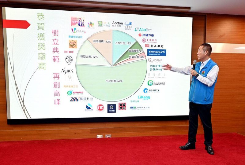 苗栗縣政府勞工及青年發展處今年首度舉辦「優質企業 友善職場」評鑑，遴選出33家獲獎企業，包含上市櫃公司、外資企業、金融機構、中小企業及微型企業等。（苗栗縣政府提供）中央社記者管瑞平傳真　114年11月4日