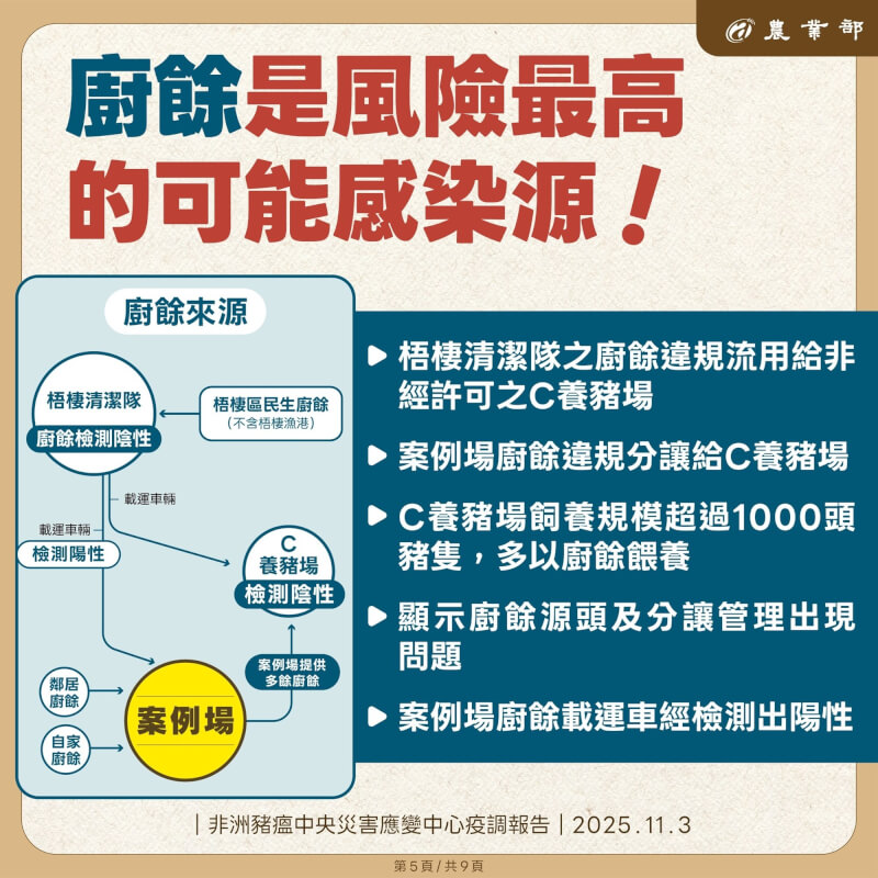 （圖取自facebook.com/TaiwanMOA）