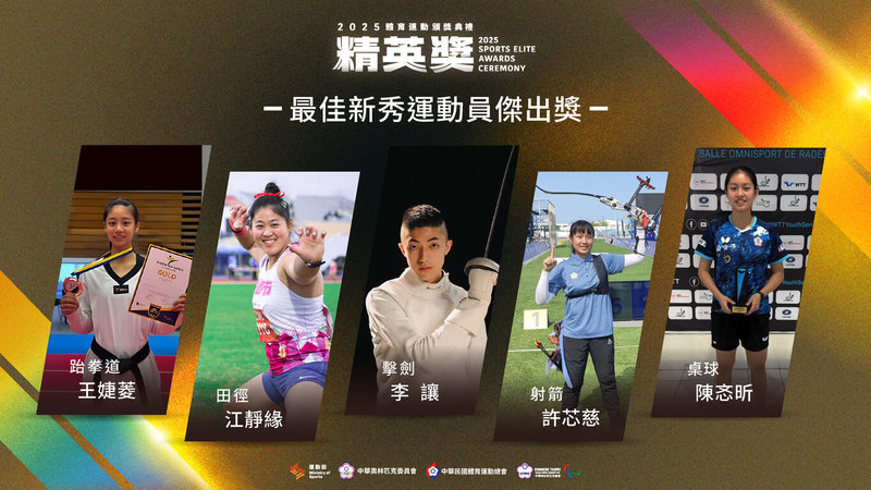 2025體育運動精英獎6日公布入圍名單，最佳新秀運動員傑出獎入圍者包含王婕菱、江靜緣、李讓、許芯慈、陳忞昕。（運動部提供）中央社記者黎建忠傳真114年11月6日