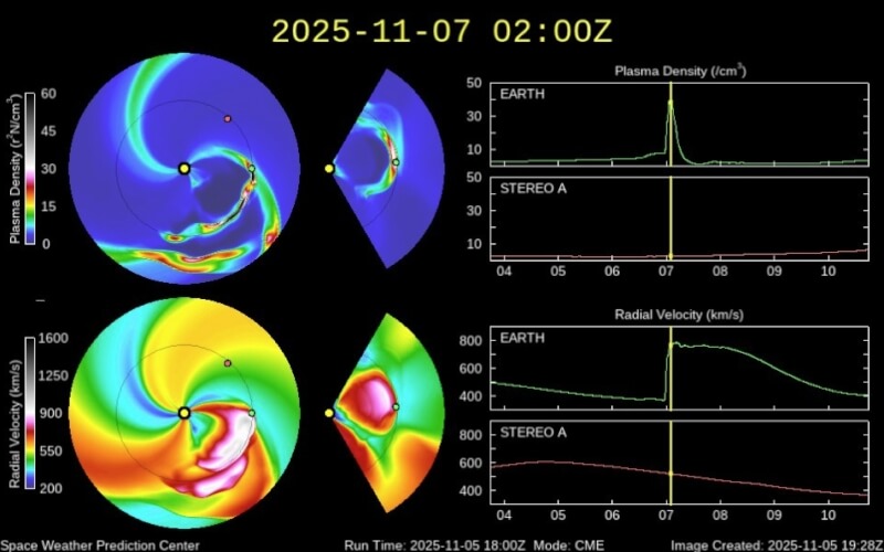 (圖取自中央氣象署太空天氣作業辦公室網頁swoo.cwa.gov.tw)