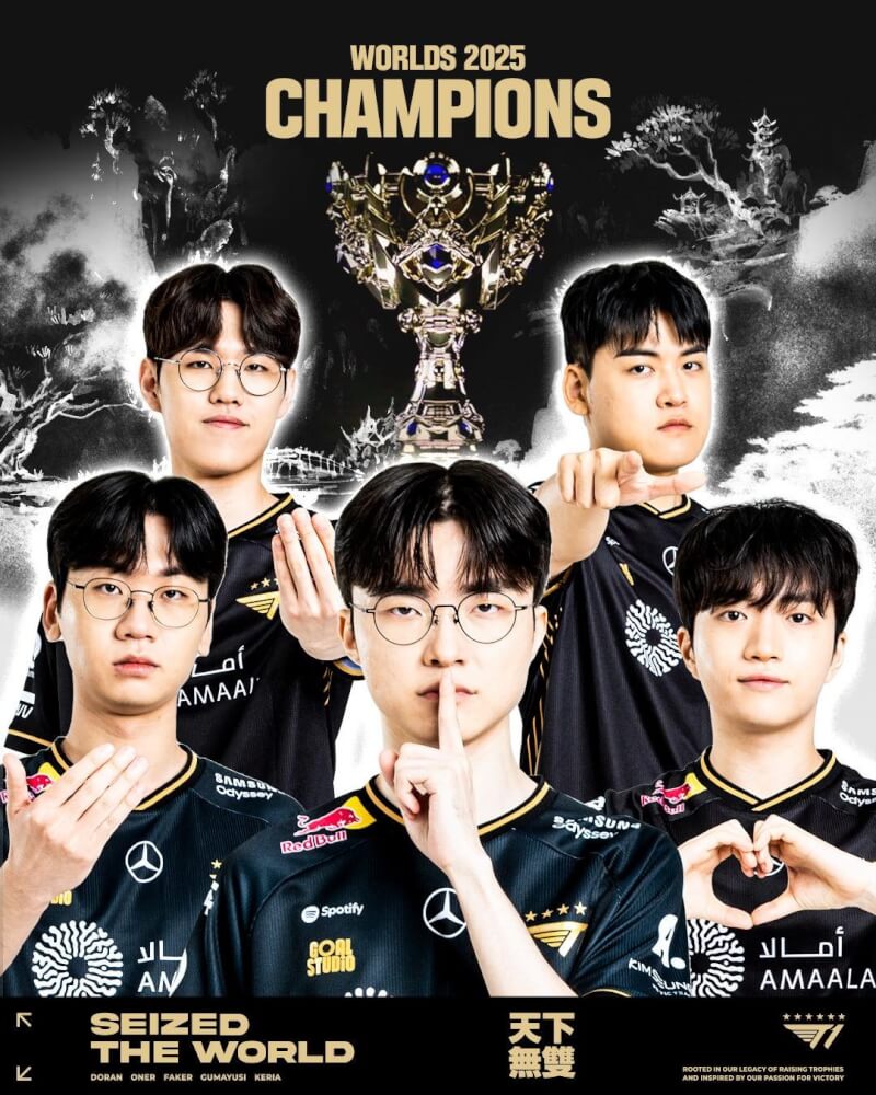 英雄聯盟世界大賽，韓國戰隊T1以3比2逆轉同賽區的KT，成為史上首度完成3連霸戰隊、締造「T1王朝」。（圖取自facebook.com/T1LoL）