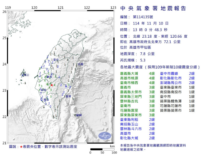 高雄市甲仙區10日下午1時0分發生芮氏規模5.3地震。（圖取自氣象署網頁cwa.gov.tw）