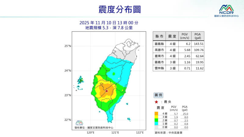 （圖取自國家災害防救科技中心LINE帳號）