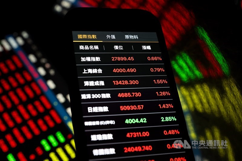 台股示意圖。（中央社檔案照片）
