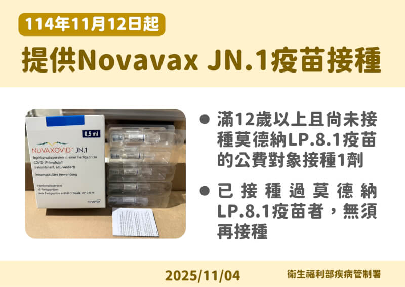 （疾管署提供）