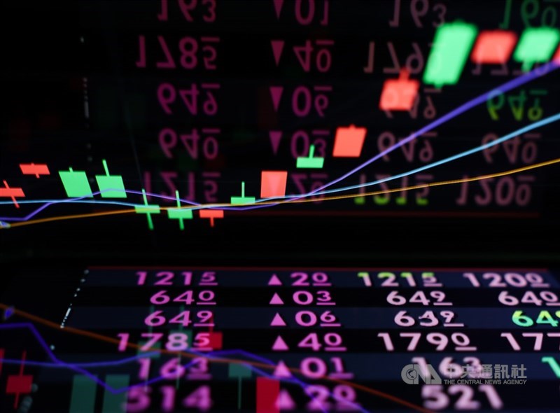 台股28000點得而復失（中央社檔案照片）