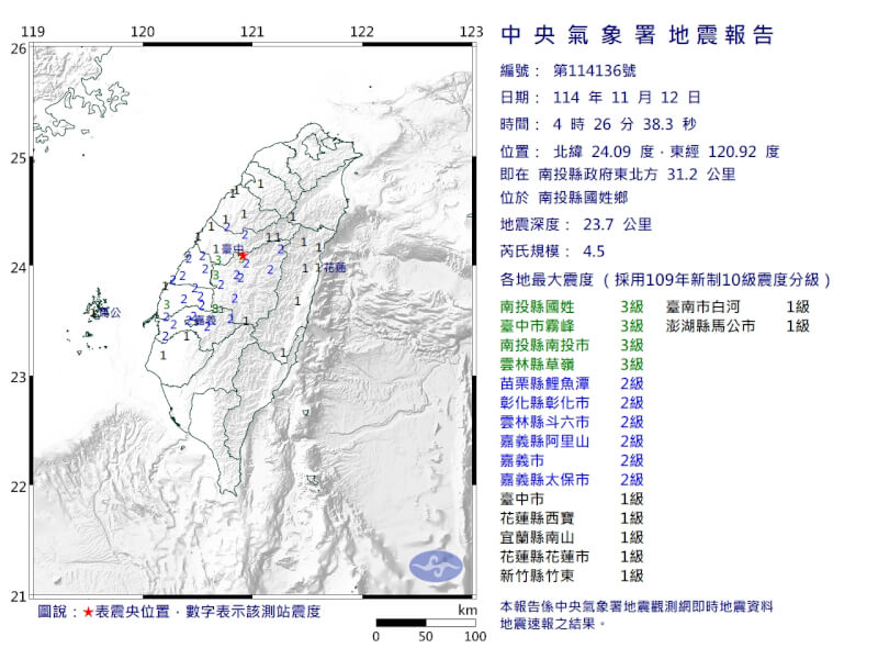 12日凌晨4時26分南投縣國姓鄉發生芮氏規模4.5地震。（圖取自氣象署網頁cwa.gov.tw）