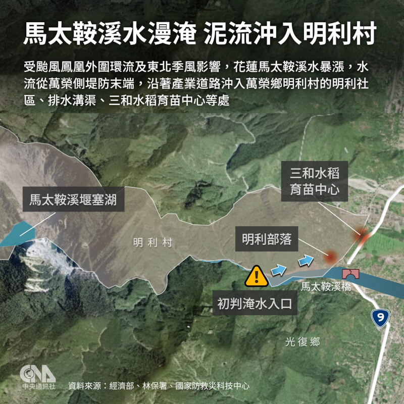 颱風鳳凰襲台，馬太鞍溪暴漲造成萬榮鄉明利村淹水。（中央社製圖）