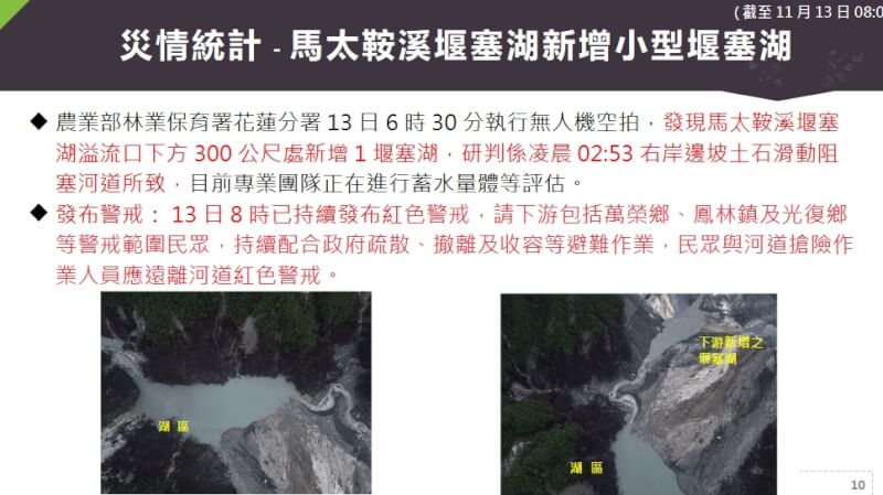 林保署花蓮分署長13日指出,馬太鞍溪堰塞湖右岸土堤不穩定崩落,清晨6時進行空拍,確認又形成1個堰塞湖。(行政院提供)