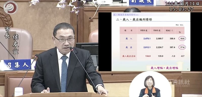 新北市長侯友宜（左）14日赴議會報告115年新北市總預算案，歲出2612億元，較上年度成長17%。（取自新北市議會直播）中央社記者曹亞沿傳真　114年11月14日