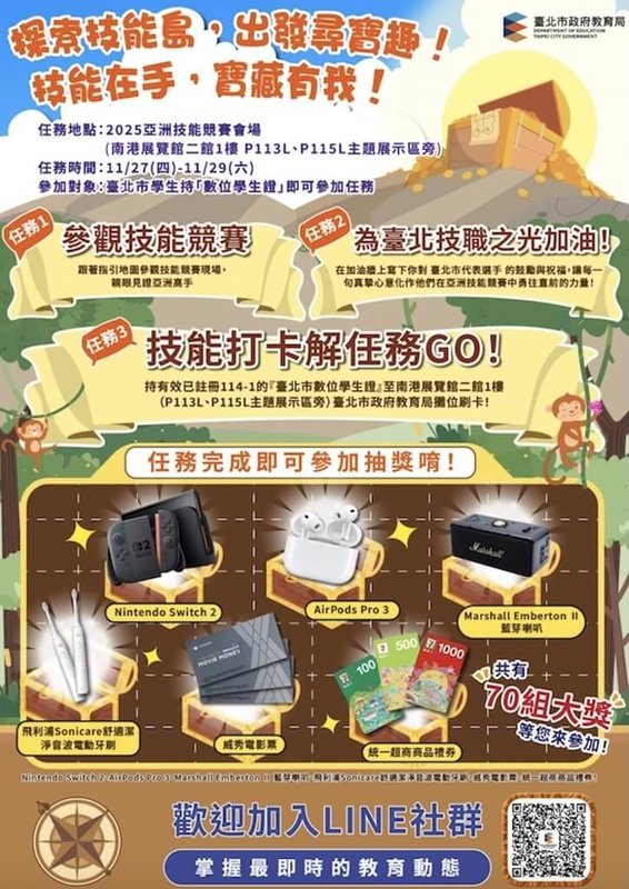 2025亞洲技能競賽27日起將在台北南港展覽館登場，台北市教育局推出「探索技能島，出發尋寶趣！」活動鼓勵親師生參與，一同探索技職教育與未來職涯。（台北市教育局提供）中央社記者楊淑閔傳真 114年11月16日