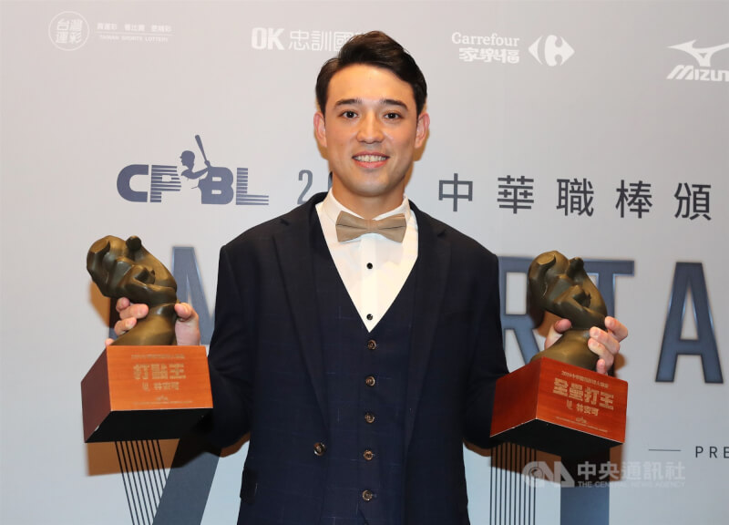 林安可於2020年摘下全壘打王、打點王,和最佳新人獎。(中央社檔案照片)