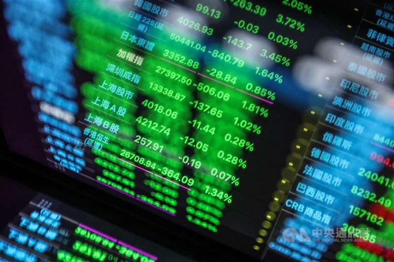 台股18日重挫691.19點，三大法人合計賣超新台幣710.3億元。（中央社檔案照片）