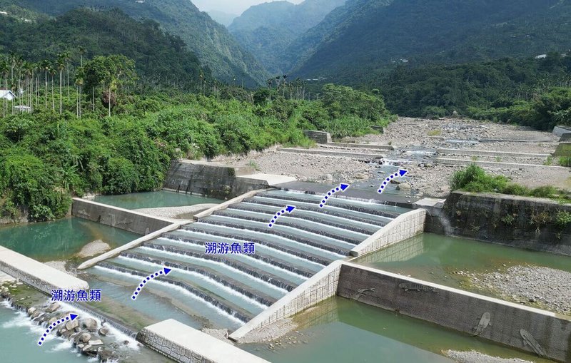 嘉義竹崎鄉牛稠溪觀音瀑布區域排水改善工程，在今年3月完成，林保署嘉義分署強調，整治工程兼顧景觀美化與生態人文教育功能，調整原本7公尺高防砂壩，營造縱向廊道有利水中生物溯游。（林保署嘉義分署提供）中央社記者蔡智明傳真　114年11月19日