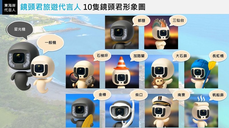 交通部觀光署東部海岸國家風景區管理處在東海岸各景點設有「鏡頭君」提供即時影像，即起斜槓AI智慧客服，全年無休提供旅遊諮詢，也特別依據鏡頭身處的景點特色，量身打造鏡頭君角色。（東管處提供）中央社記者張祈傳真　114年11月19日