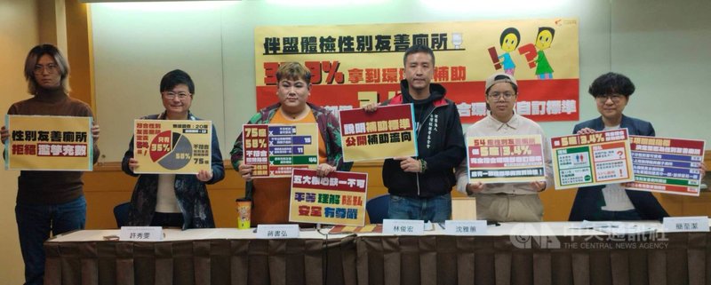 台灣伴侶權益推動聯盟19日舉行記者會，公布調查報告，根據8月環境部公告列管的全台831座性別友善廁所抽查17縣市、149座，僅5座符合規範，合格率約3.4%。中央社記者汪淑芬攝   114年11月19日