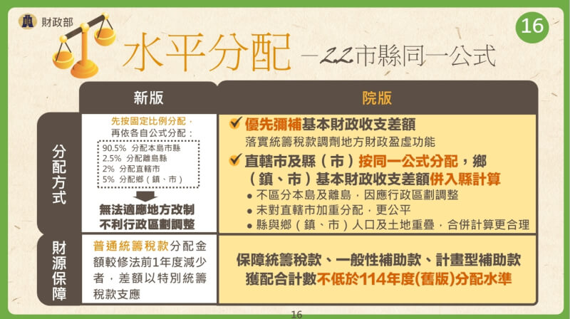 （行政院提供）