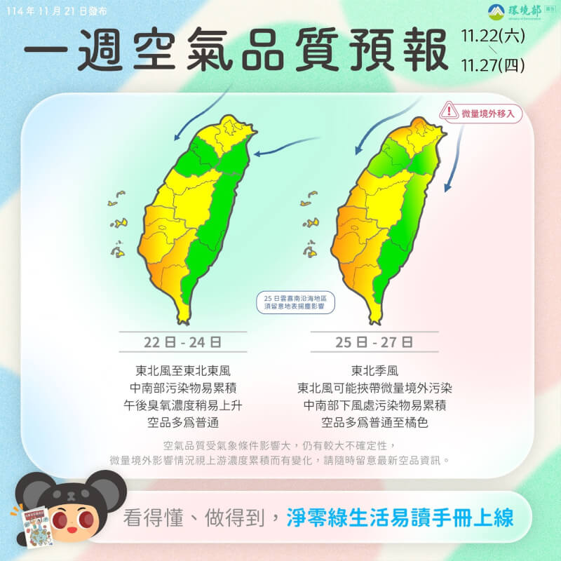 環境部24日表示，研判25日東北季風伴隨境外霾害及沙塵影響台灣空氣品質，全台多為橘色提醒等級，籲盡量減少外出。（圖取自facebook.com/MOENV.TW）