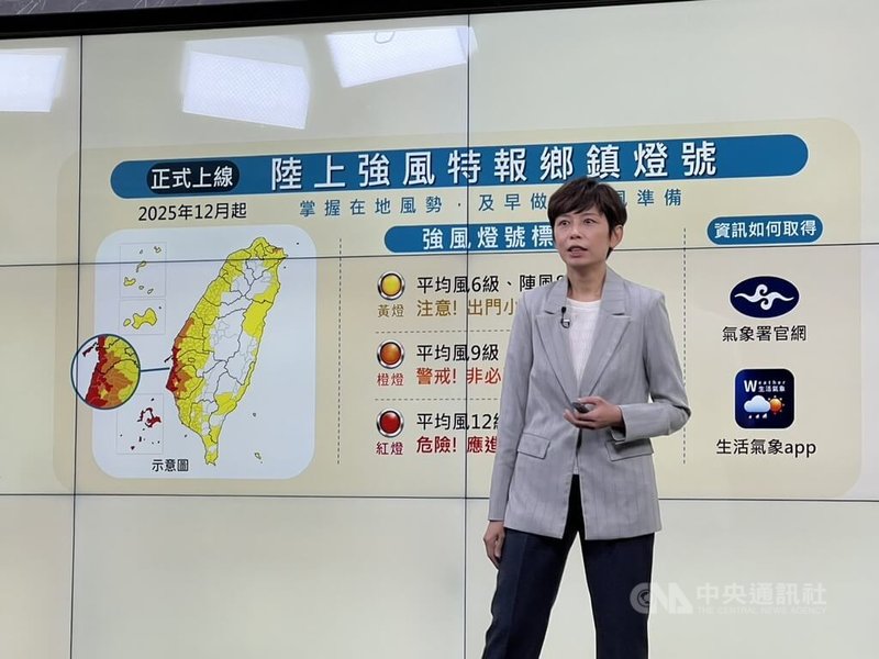 氣象署過去發布強風特報僅針對縣市，為讓預警更精確，氣象預報中心副主任羅雅尹28日說，3月起試辦陸上強風鄉鎮燈號，12月起正式上線。中央社記者黃巧雯攝　114年11月28日
