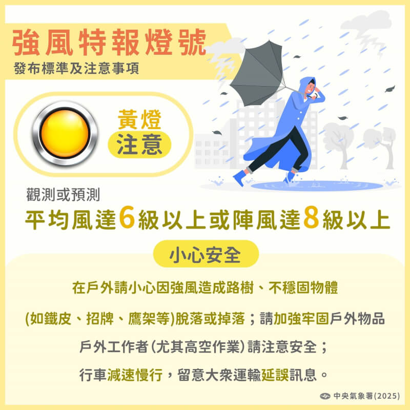 （圖取自facebook.com/cwa.weather）