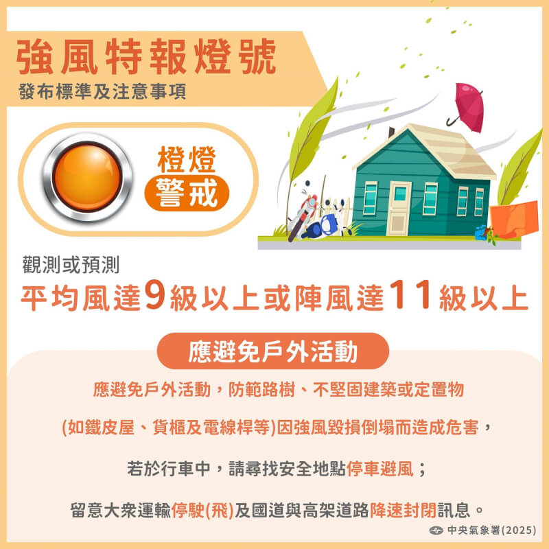 （圖取自facebook.com/cwa.weather）