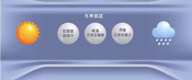 （圖取自氣象署網站網頁cwa.gov.tw）