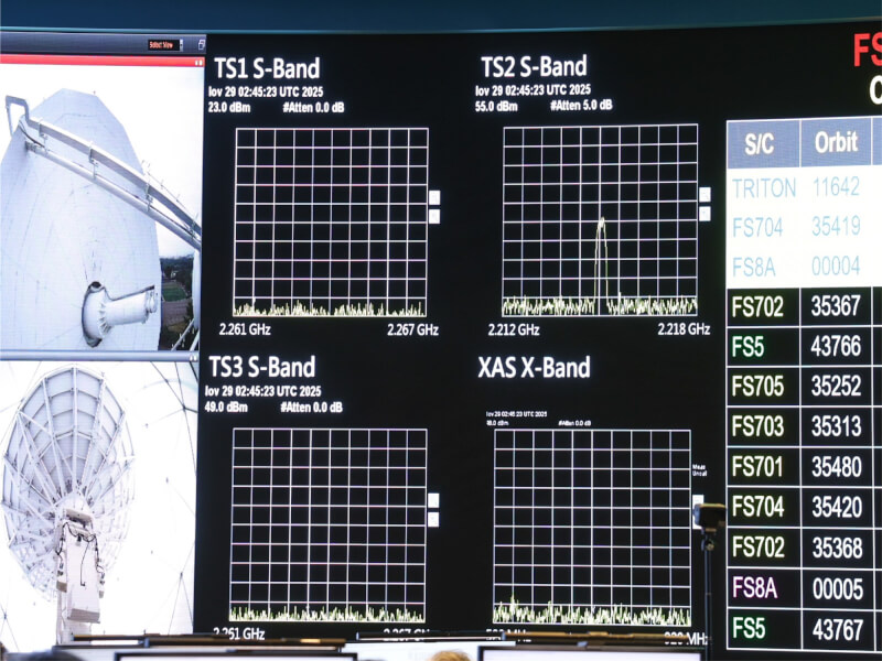 齊柏林衛星與台灣地面站通聯。（國家太空中心提供）