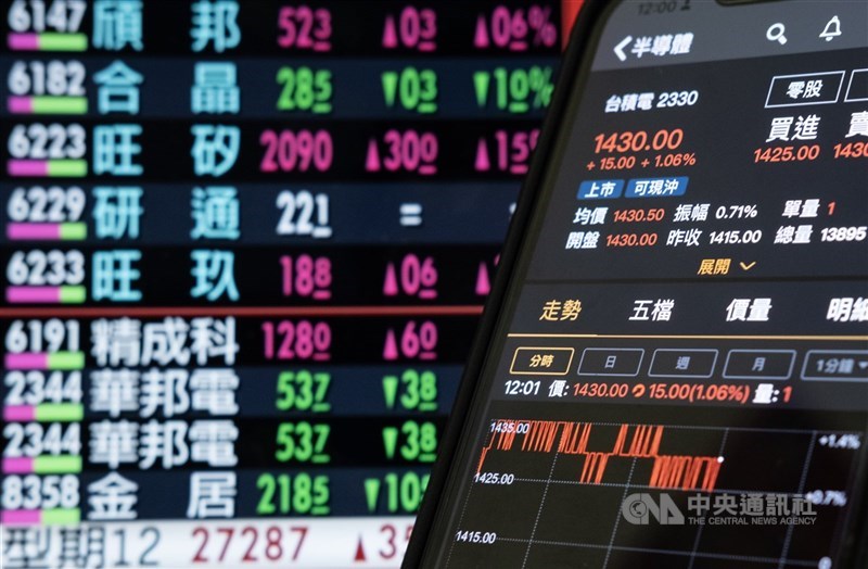 。(中央社檔案照片)