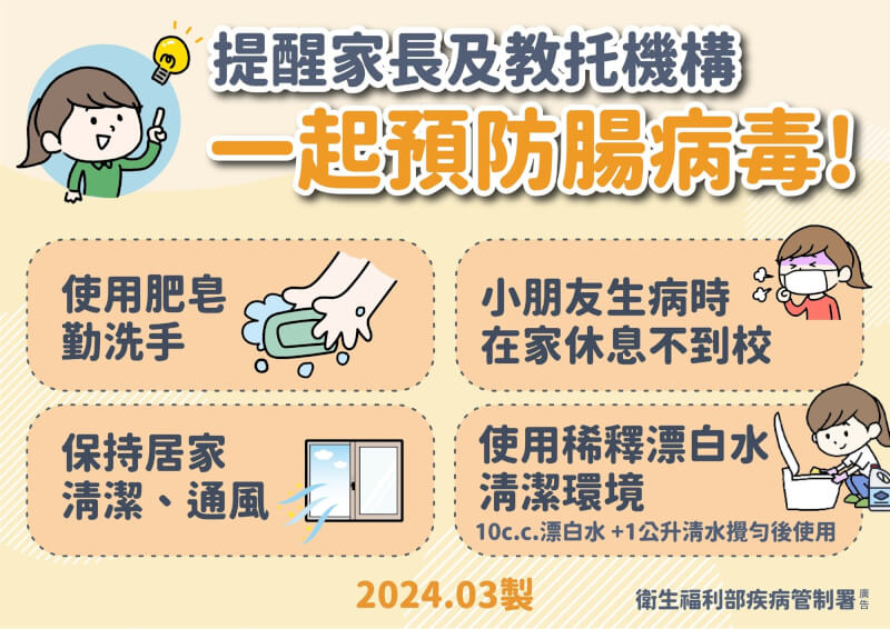勤洗手、保持居家通風、孩童生病實在家休息不到校、使用稀釋漂白水清潔環境,預防腸病毒。(疾管署提供)