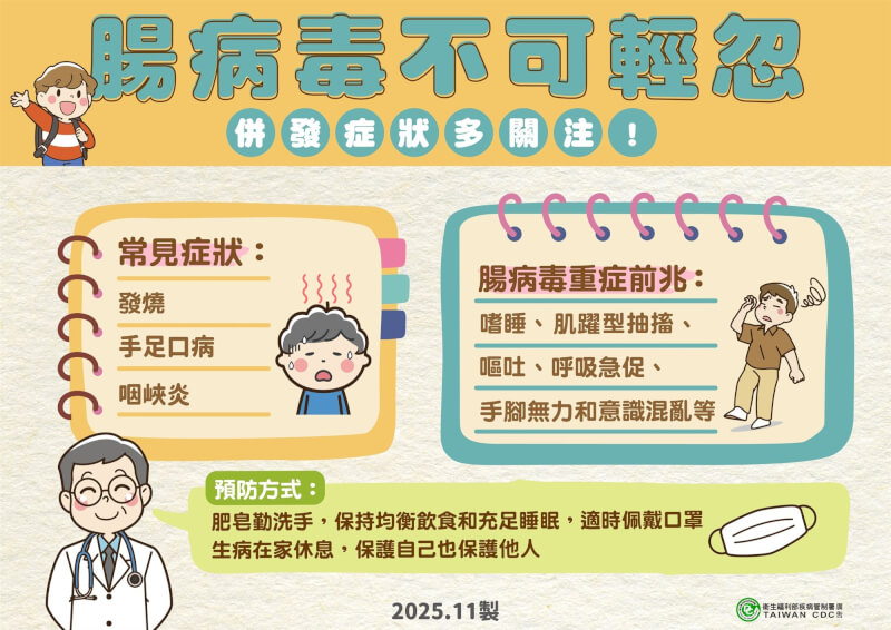 腸病毒不可輕忽，需多關注併發症狀。（疾管署提供）