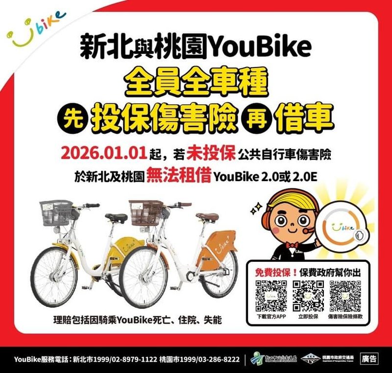 桃園市與新北市推動YouBike新制，民國115年元旦起正式上路，新舊會員及單次租借的臨時會員都必須強制投保傷害險，完成投保後才能租借使用YouBike2.0或2.0E。（桃園市交通局提供）中央社記者葉臻傳真　114年12月2日