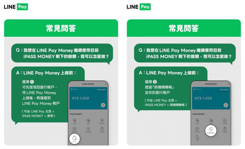 （圖取自facebook.com/linepaytw）