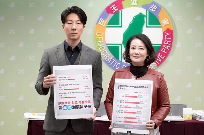 民進黨政策會執行長吳思瑤（右）、發言人吳崢（左）4日召開「公教年金改革議題民調」記者會。（民進黨提供）中央社記者葉素萍傳真　114年12月4日