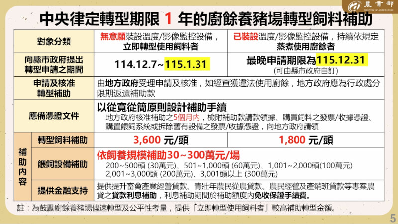 （行政院提供）